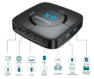 Медиаплеер Transpeed 6K 4Gb/32Gb