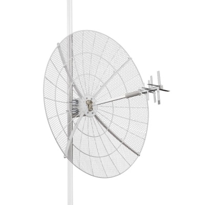 Kroks KNA24-800/2700P MIMO параболическая антенна